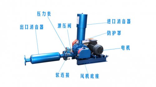 羅茨鼓91麻豆国产精品
