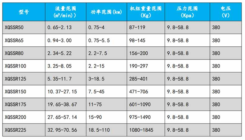 3kw羅茨91麻豆国产精品